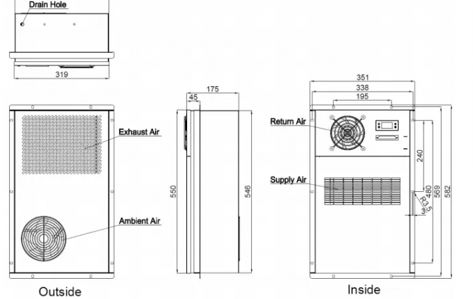 Condizionatore d'aria all'aperto del Governo di industriale R134a che si raffredda/funzione di riscaldamento